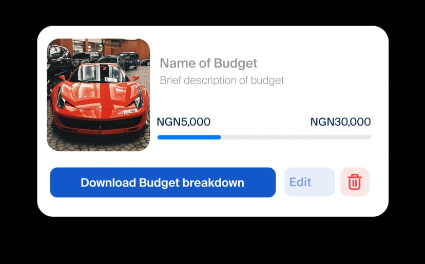 Budget Breakdown