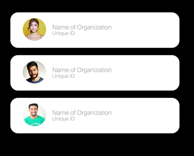 name of organization